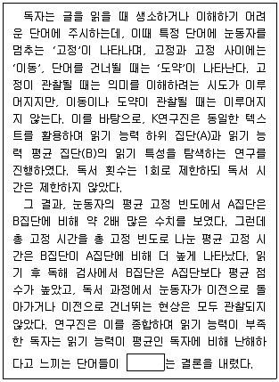 9급 국가직 공무원 2024년 1회 19번 문제 그림