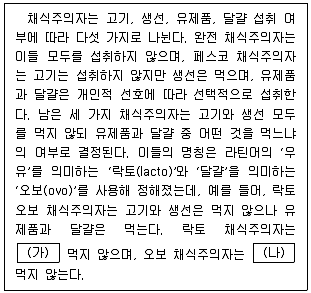 9급 국가직 공무원 2024년 1회 20번 문제 그림