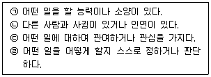 9급 국가직 공무원 2024년 1회 4번 문제 그림