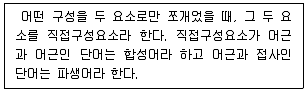 9급 국가직 공무원 2024년 1회 6번 문제 그림