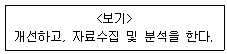 9급 지방직 공무원 서울시 2019년 1회 10번 문제 그림