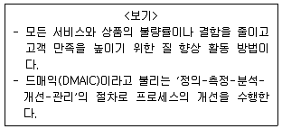 9급 지방직 공무원 서울시 2019년 1회 19번 문제 그림