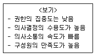 9급 지방직 공무원 서울시 2019년 2회 13번 문제 그림