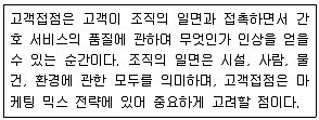 9급 지방직 공무원 서울시 2020년 1회 11번 문제 그림