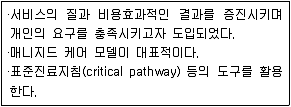 9급 지방직 공무원 서울시 2021년 1회 1번 문제 그림