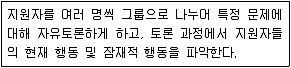 9급 지방직 공무원 서울시 2021년 1회 4번 문제 그림