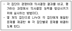 9급 지방직 공무원 서울시 2022년 1회 10번 문제 그림