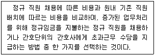 9급 지방직 공무원 서울시 2022년 1회 20번 문제 그림