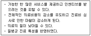 9급 지방직 공무원 서울시 2022년 1회 4번 문제 그림
