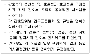 9급 지방직 공무원 서울시 2022년 1회 8번 문제 그림