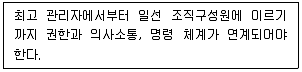 9급 지방직 공무원 서울시 2023년 1회 1번 문제 그림
