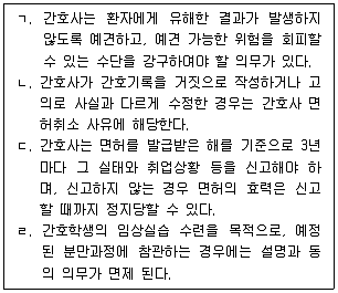 9급 지방직 공무원 서울시 2023년 1회 19번 문제 그림