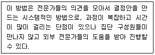 9급 지방직 공무원 서울시 2023년 1회 4번 문제 그림