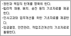 9급 지방직 공무원 2009년 1회 4번 문제 그림