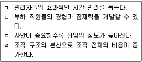 9급 지방직 공무원 2010년 1회 9번 문제 그림