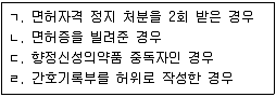 9급 지방직 공무원 2011년 1회 8번 문제 그림