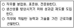 9급 지방직 공무원 2014년 1회 2번 문제 그림