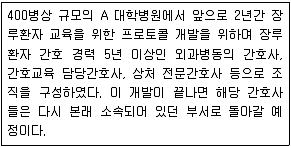 9급 지방직 공무원 2015년 1회 8번 문제 그림