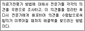 9급 지방직 공무원 2015년 1회 9번 문제 그림
