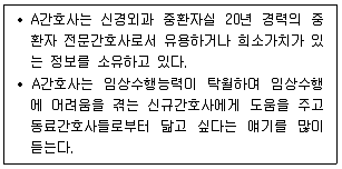 9급 지방직 공무원 2017년 1회 19번 문제 그림