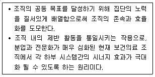 9급 지방직 공무원 2017년 1회 2번 문제 그림