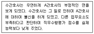 9급 지방직 공무원 2017년 1회 3번 문제 그림