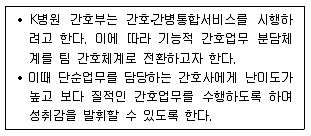9급 지방직 공무원 2017년 1회 9번 문제 그림