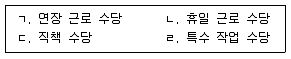 9급 지방직 공무원 2017년 2회 20번 문제 그림