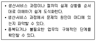 9급 지방직 공무원 2017년 2회 6번 문제 그림