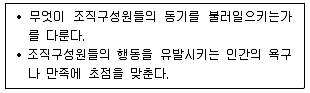 9급 지방직 공무원 2018년 1회 10번 문제 그림