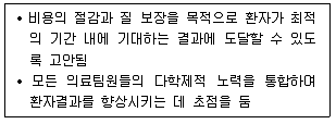 9급 지방직 공무원 2018년 1회 11번 문제 그림