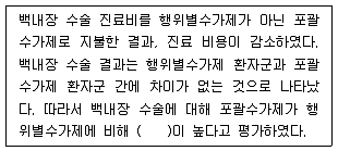 9급 지방직 공무원 2019년 1회 15번 문제 그림