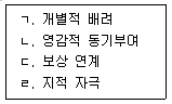 9급 지방직 공무원 2019년 1회 2번 문제 그림