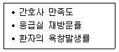 9급 지방직 공무원 2020년 1회 1번 문제 그림
