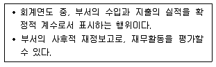 9급 지방직 공무원 2020년 1회 10번 문제 그림