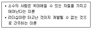 9급 지방직 공무원 2020년 1회 15번 문제 그림