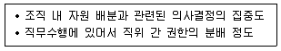 9급 지방직 공무원 2020년 1회 20번 문제 그림