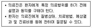9급 지방직 공무원 2020년 1회 4번 문제 그림