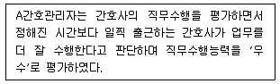 9급 지방직 공무원 2020년 1회 6번 문제 그림