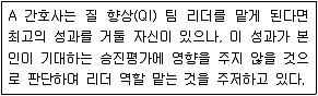 9급 지방직 공무원 2021년 1회 16번 문제 그림
