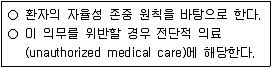 9급 지방직 공무원 2021년 1회 3번 문제 그림