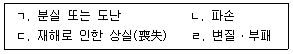 9급 지방직 공무원 2023년 1회 8번 문제 그림