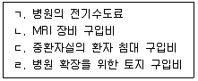 9급 지방직 공무원 2024년 1회 17번 문제 그림