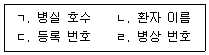 9급 지방직 공무원 2024년 1회 6번 문제 그림