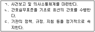 9급 지방직 공무원 2025년 1회 16번 문제 그림