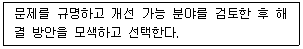 9급 지방직 공무원 2025년 1회 19번 문제 그림