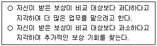 9급 지방직 공무원 2025년 1회 4번 문제 그림