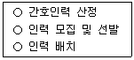 9급 지방직 공무원 2025년 1회 6번 문제 그림