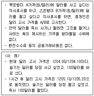 PSAT 2013년 1회 10번 문제 그림