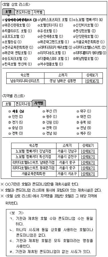 PSAT 2013년 1회 28번 문제 그림